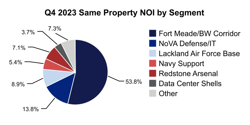 chart-0f12103f144d4eb0929a.jpg