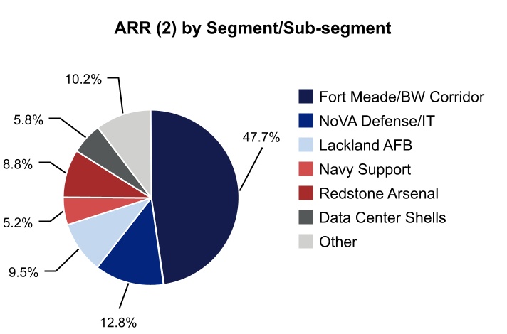 chart-2741020e0c2f404a90ca.jpg