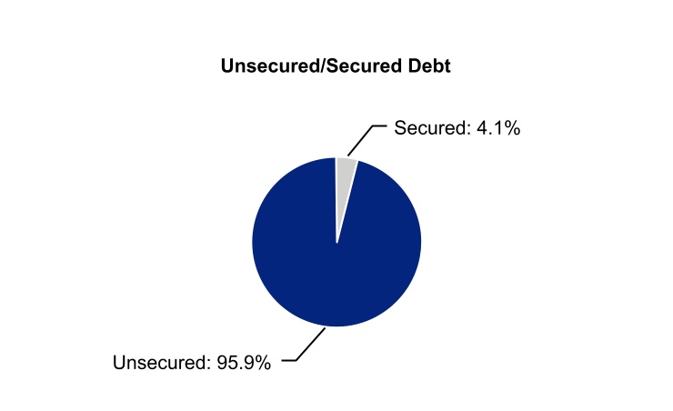 chart-48967414c5ab4de2b81a.jpg