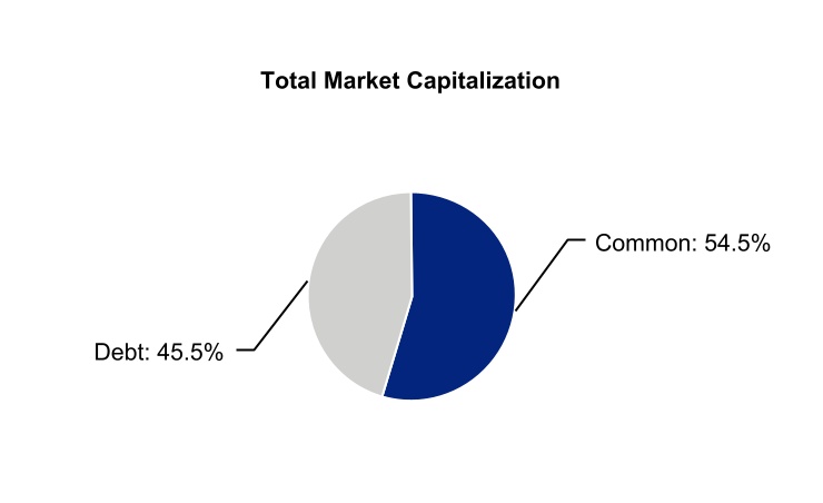 chart-4983c68703cd4a4db81a.jpg