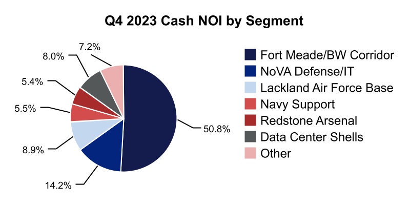 chart-a6ab7bd5163b448fb08a.jpg