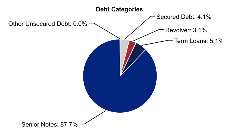 chart-ac0652520c714909b32a.jpg