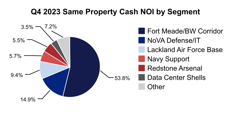 chart-caf92cb1bfab4ddb965a.jpg