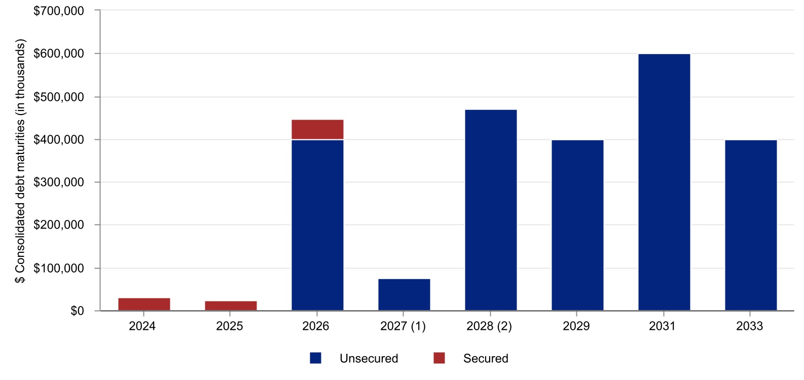 chart-f64db430a0114dd0a46a.jpg