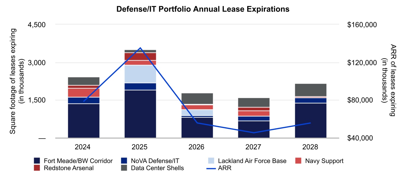 chart-f802338b11554304b91a.jpg