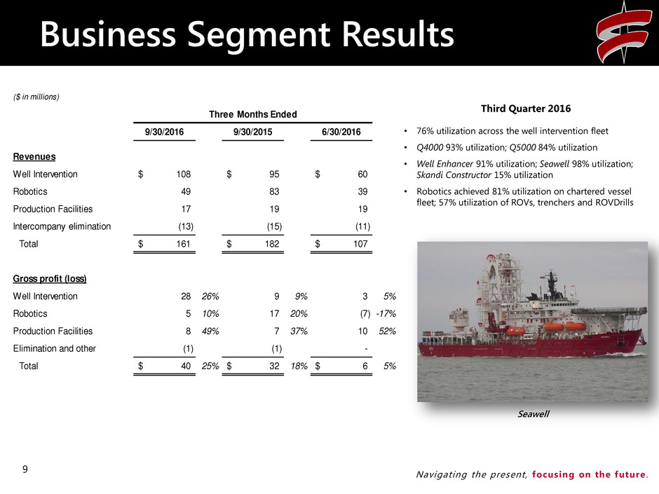 q32016presentation009.jpg