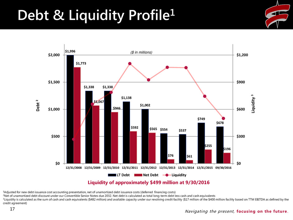 q32016presentation017.jpg