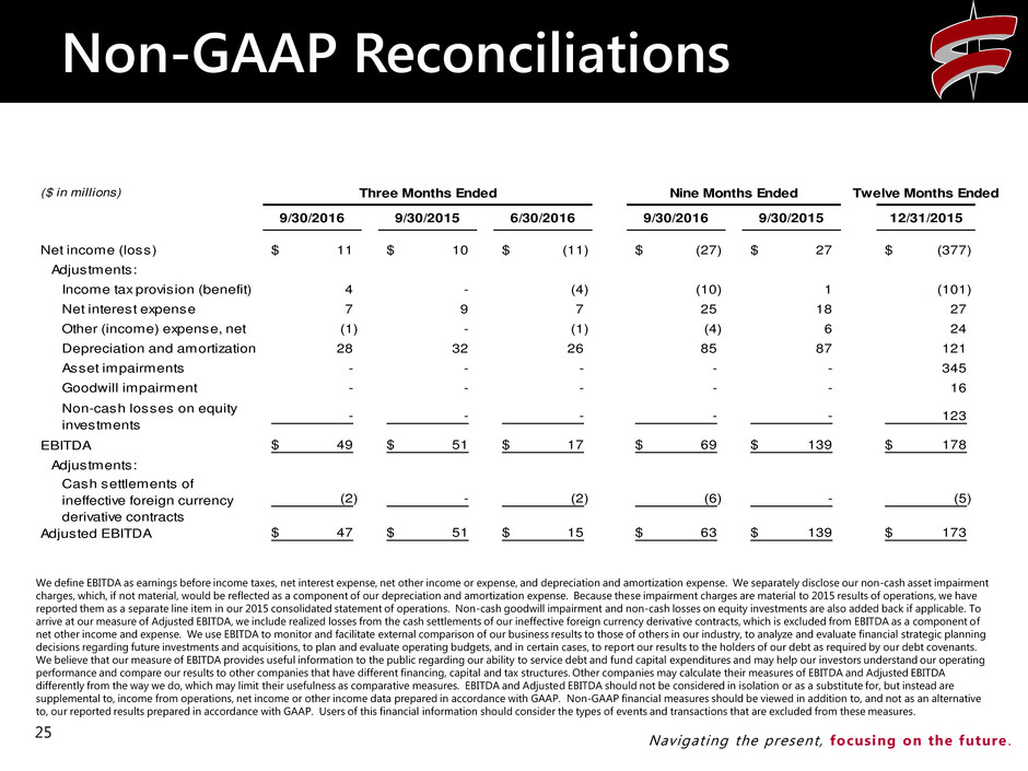 q32016presentation025.jpg