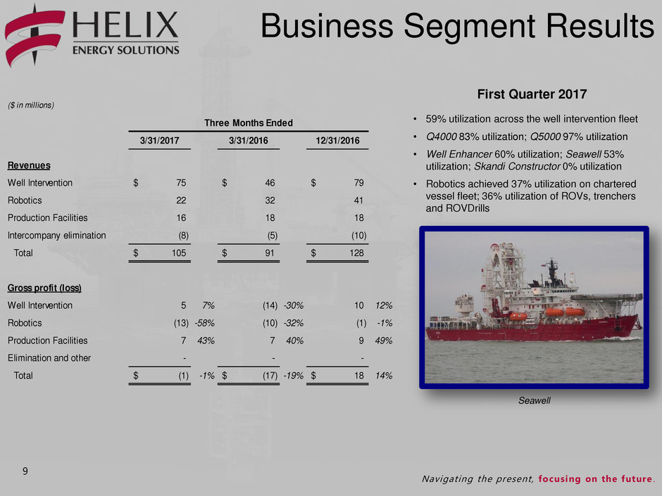 q12017presentation009.jpg