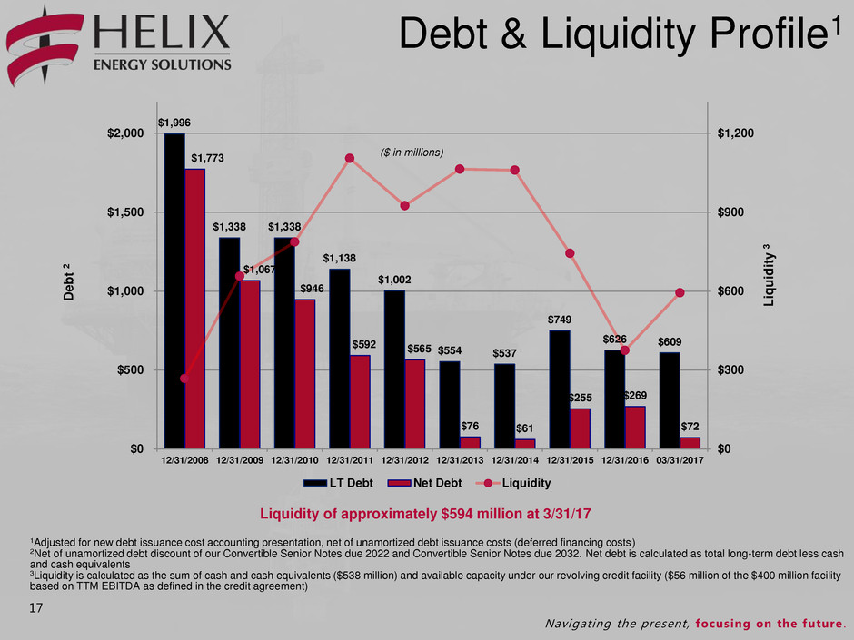 q12017presentation017.jpg