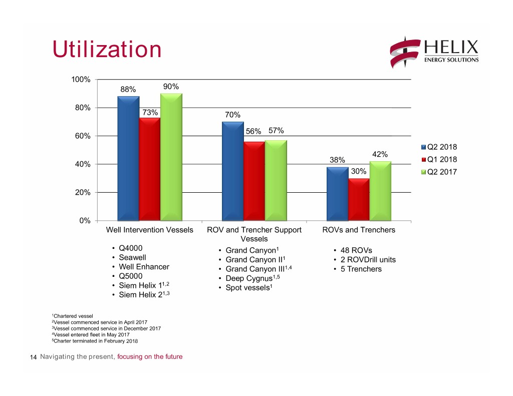 q22018presentation014.jpg