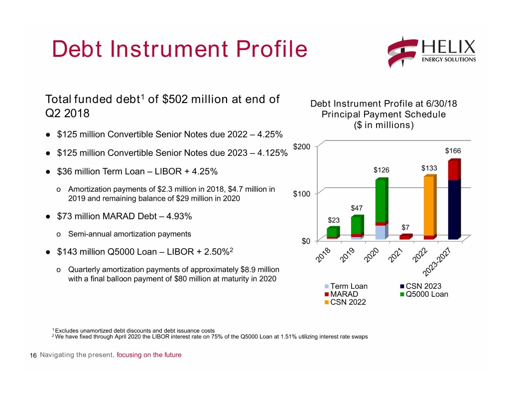 q22018presentation016.jpg