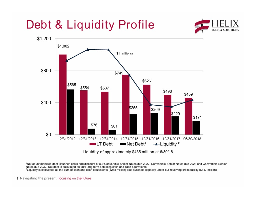 q22018presentation017.jpg