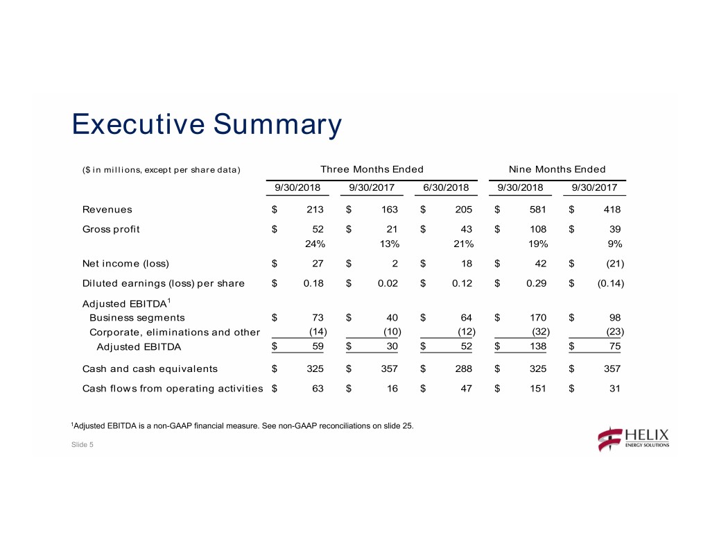 q32018presentation005.jpg