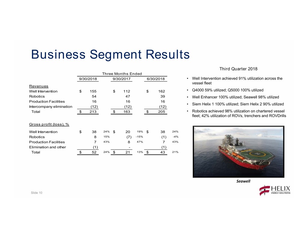 q32018presentation010.jpg