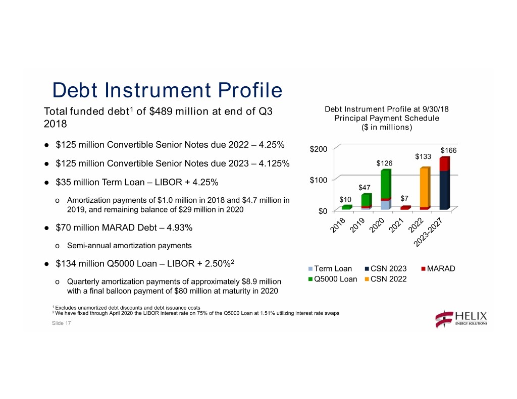 q32018presentation017.jpg