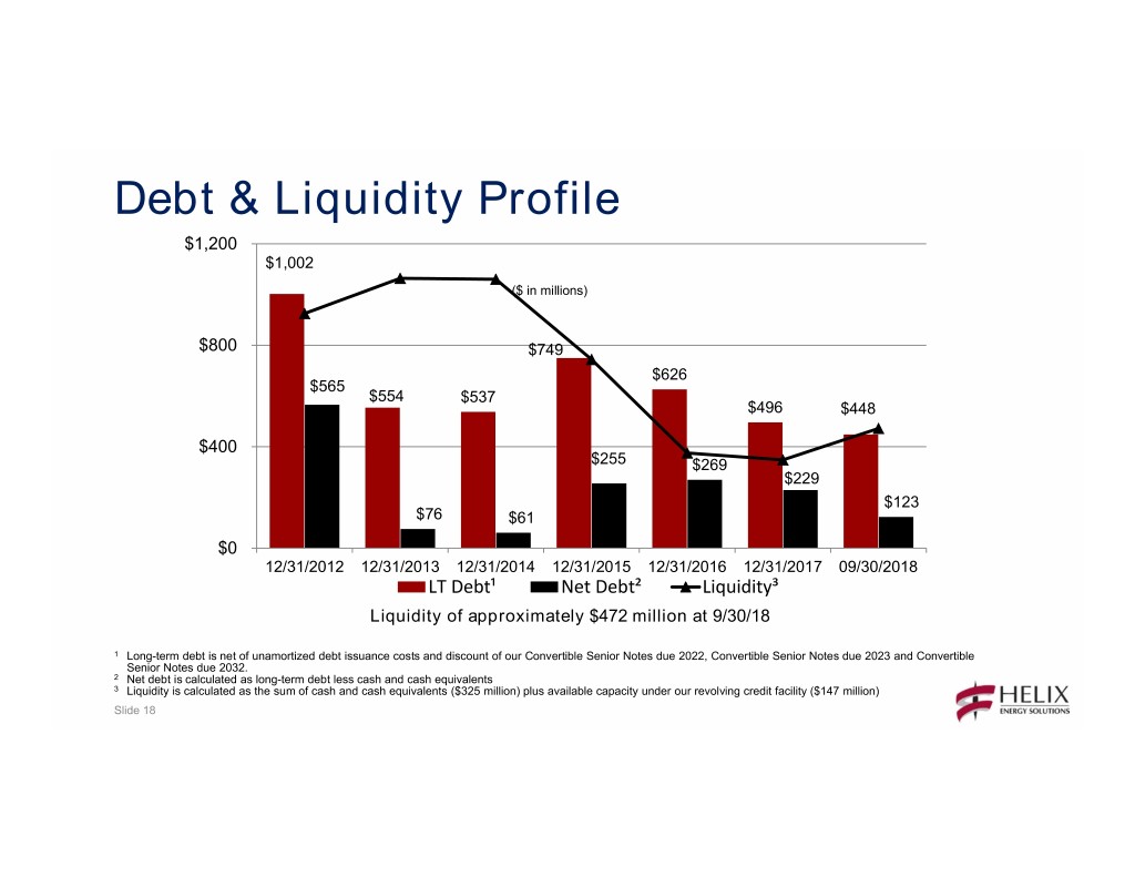 q32018presentation018.jpg