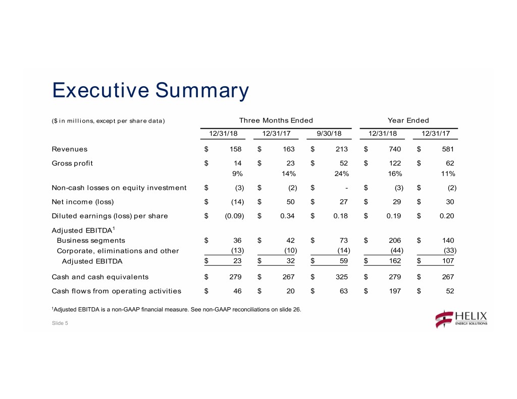 q42018presentation005.jpg