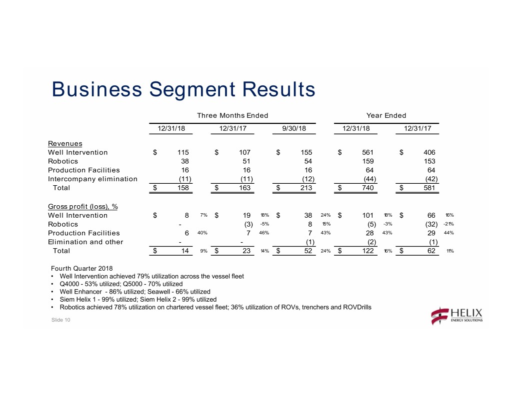 q42018presentation010.jpg