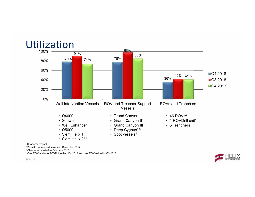 q42018presentation015.jpg