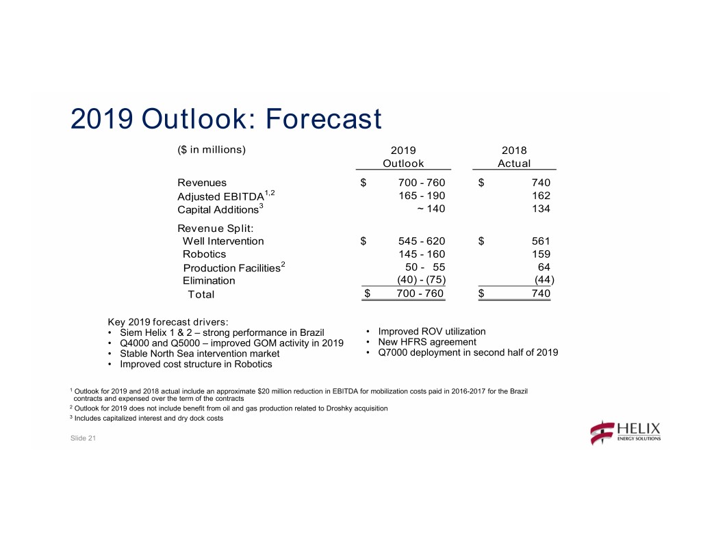 q42018presentation021.jpg