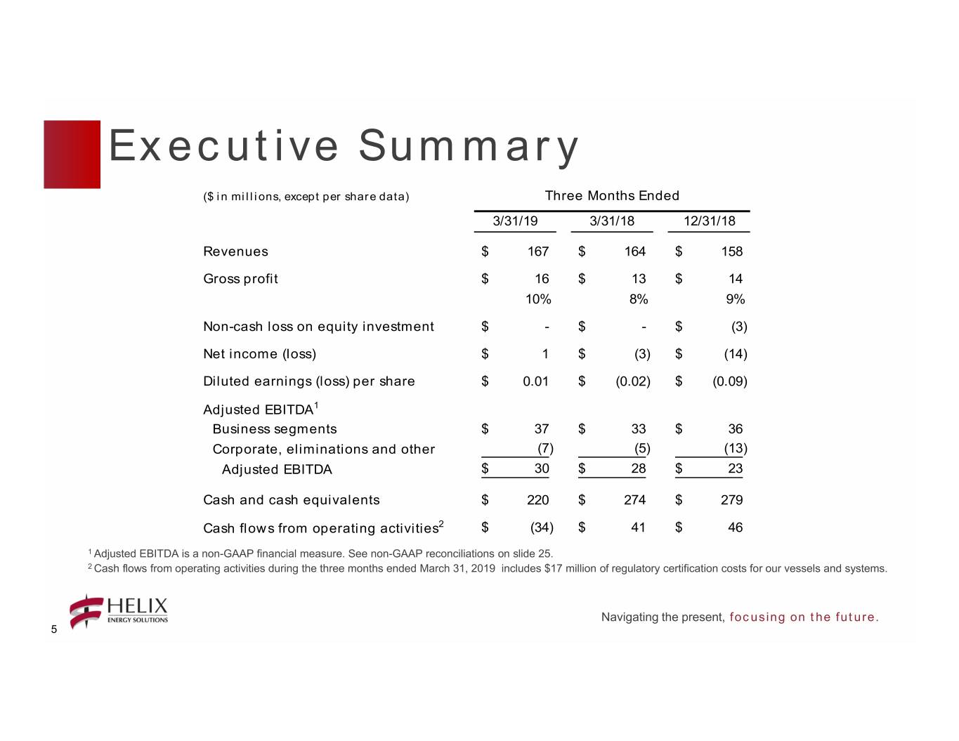 q12019presentation005.jpg