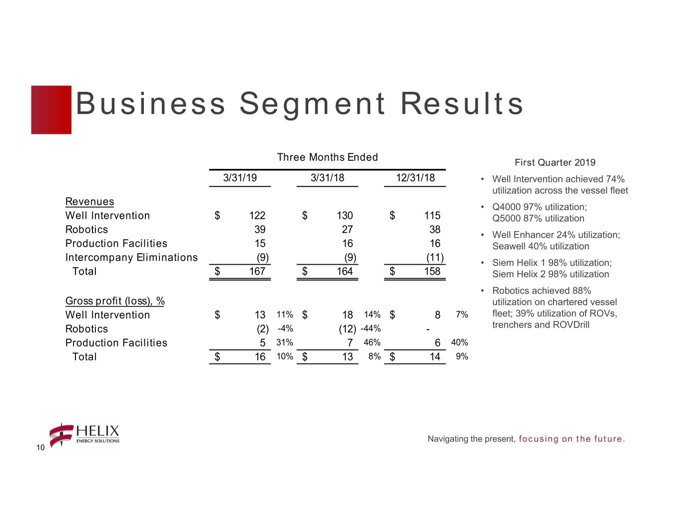 q12019presentation010.jpg