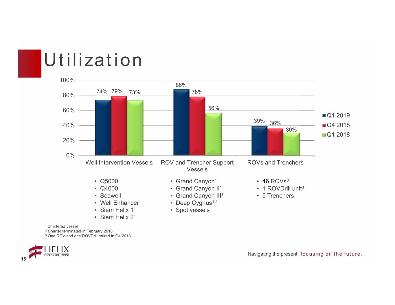 q12019presentation015.jpg