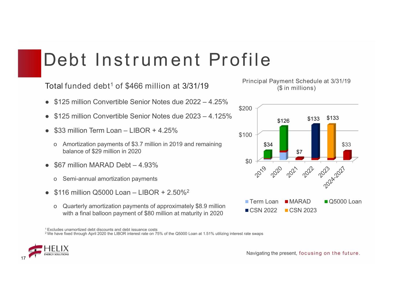 q12019presentation017.jpg