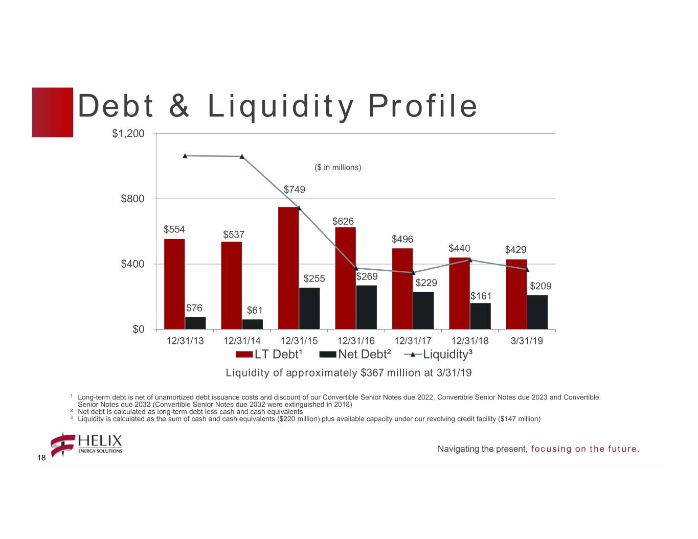 q12019presentation018.jpg