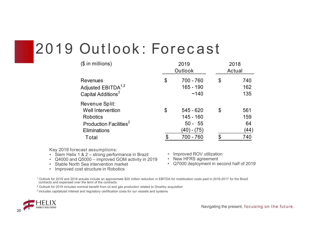 q12019presentation020.jpg