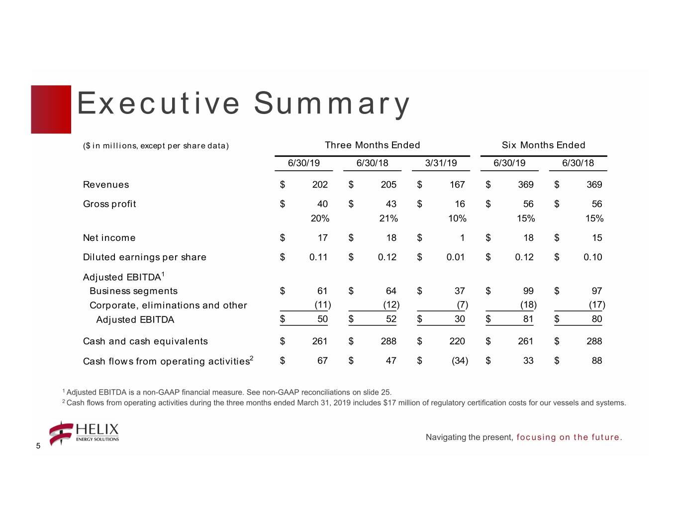 q22019presentation005.jpg