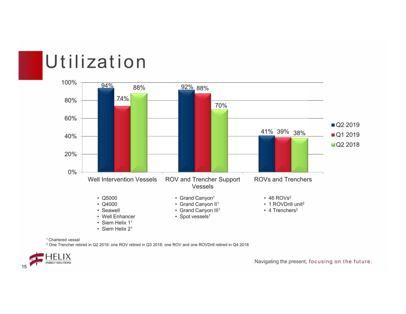 q22019presentation015.jpg