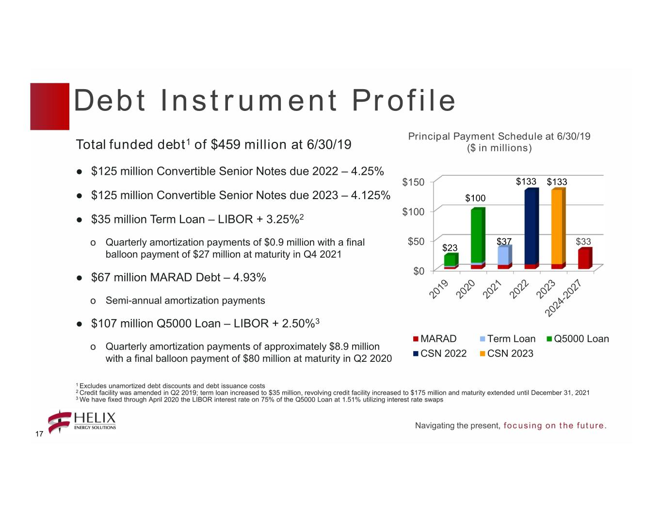 q22019presentation017.jpg