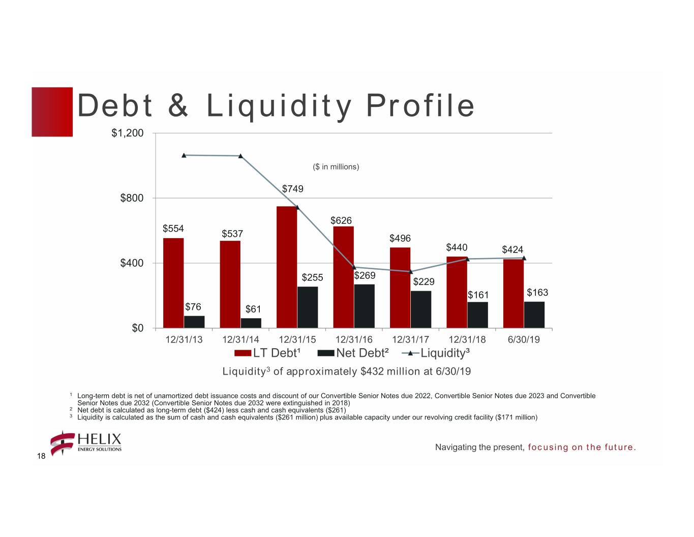 q22019presentation018.jpg