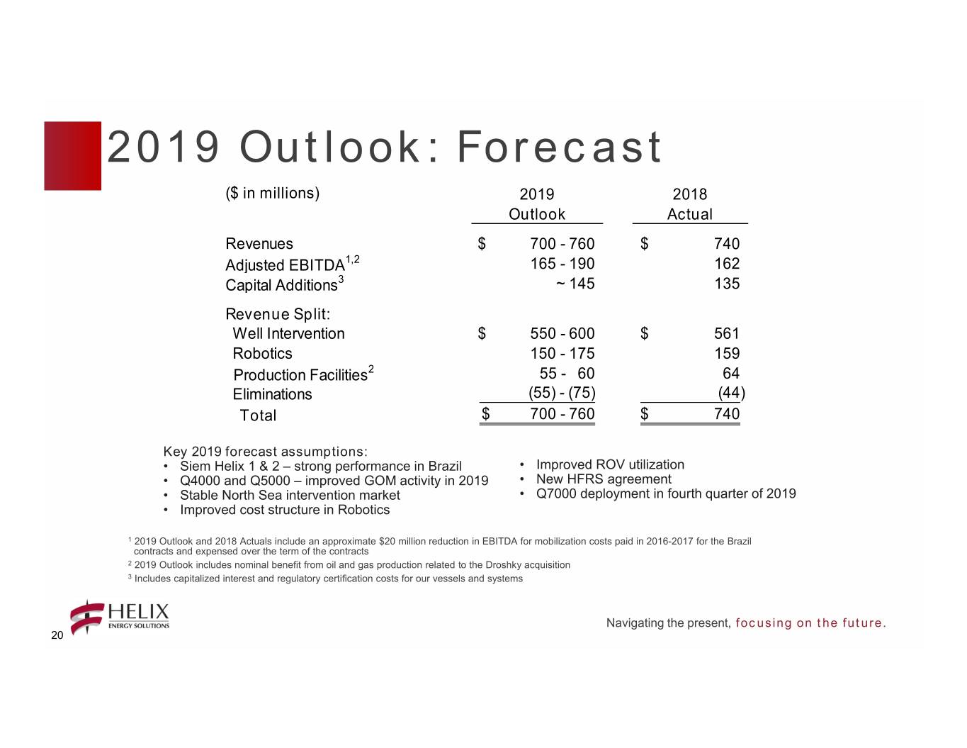 q22019presentation020.jpg