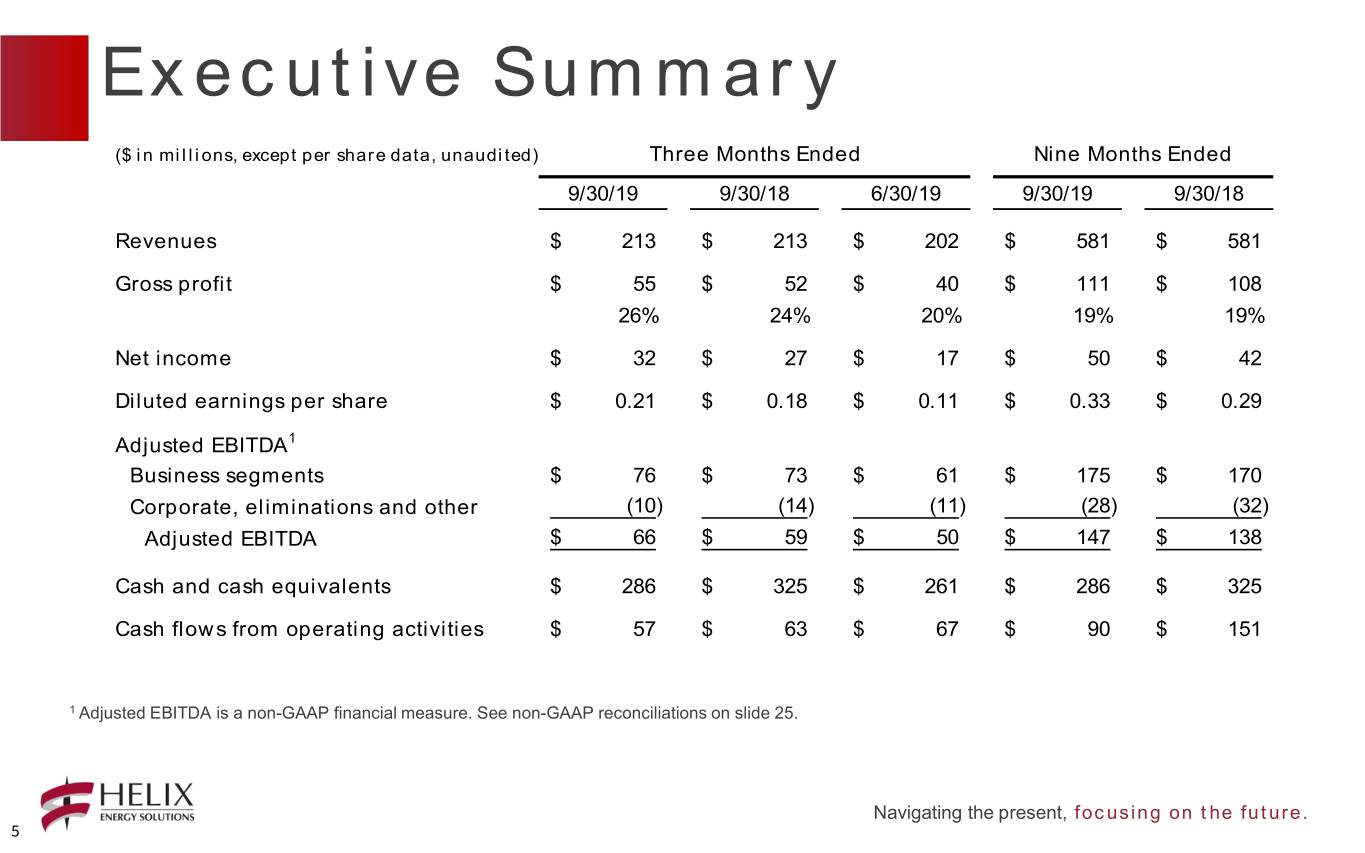 q32019presentation005.jpg