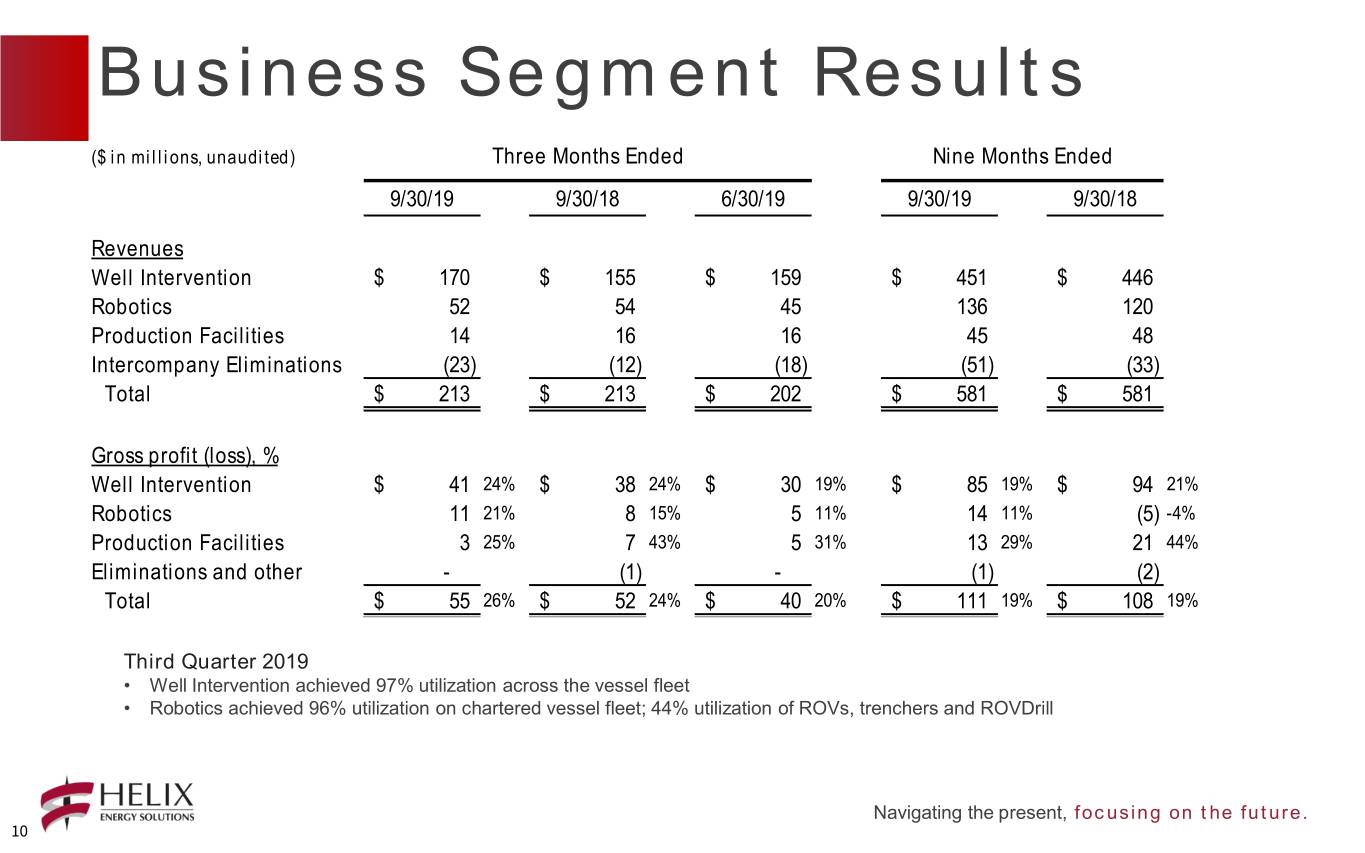 q32019presentation010.jpg