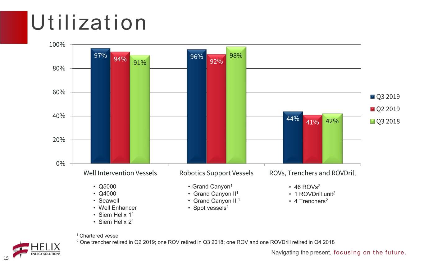 q32019presentation015.jpg