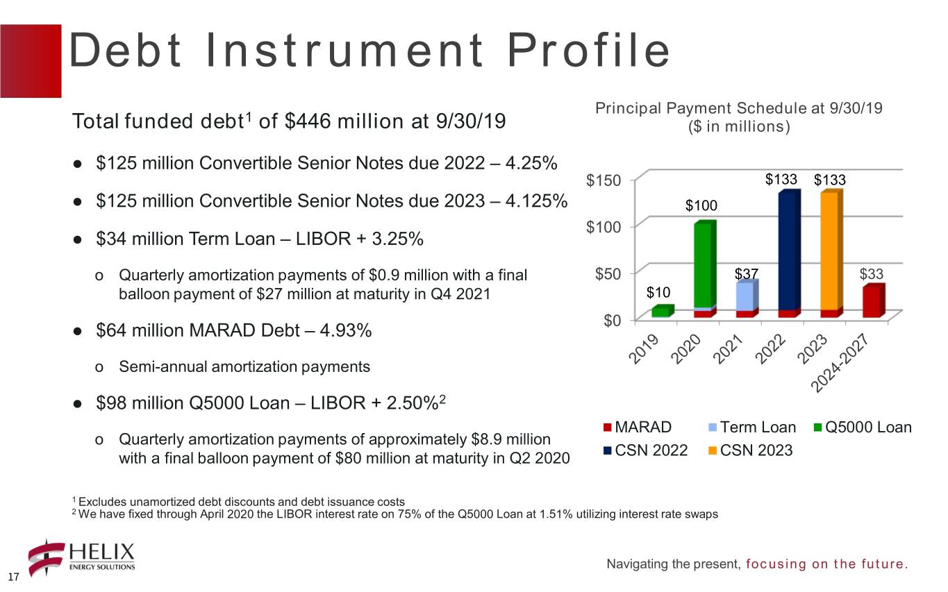 q32019presentation017.jpg