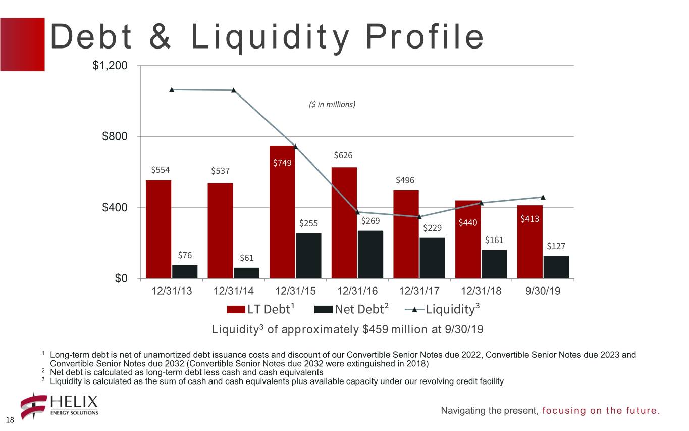 q32019presentation018.jpg