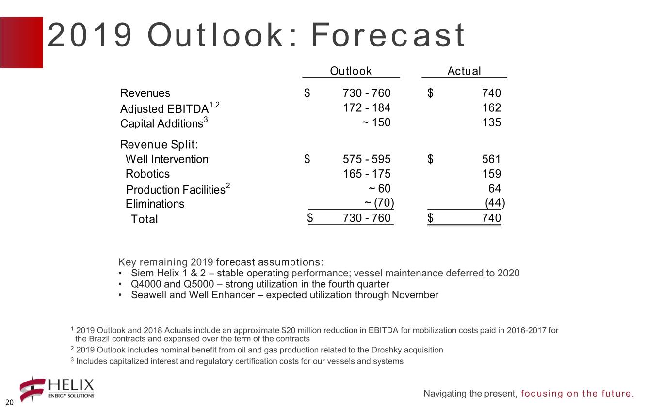 q32019presentation020.jpg