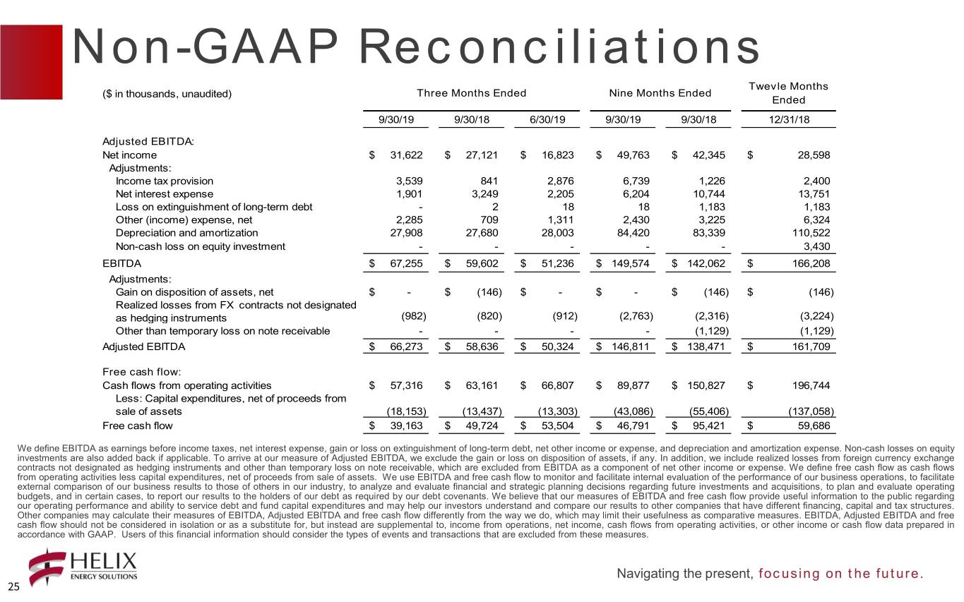 q32019presentation025.jpg