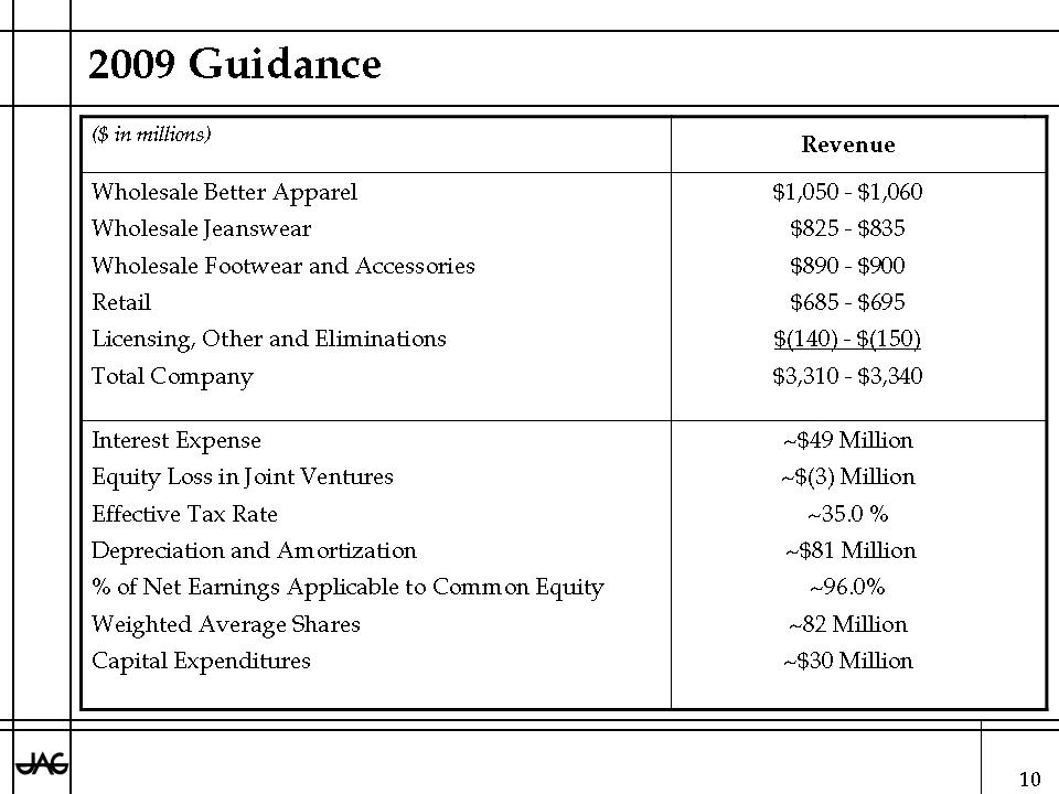 Slide 10