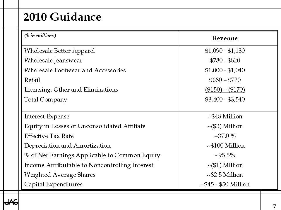 Slide 7