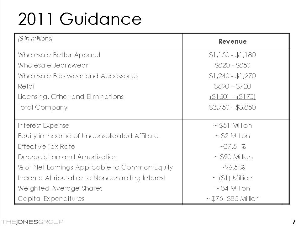 Slide 7