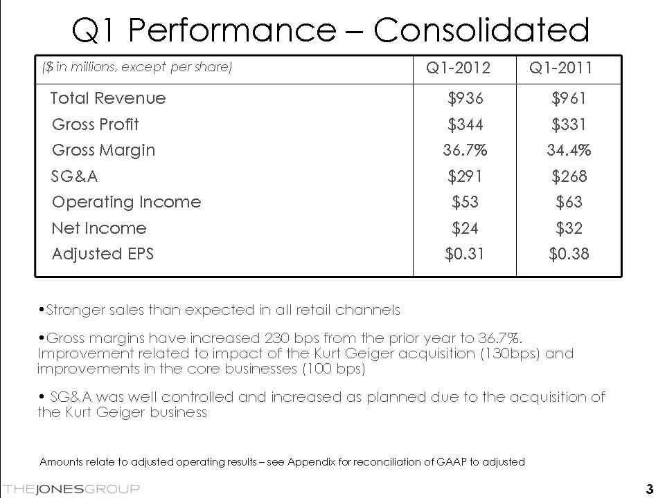 Slide 3