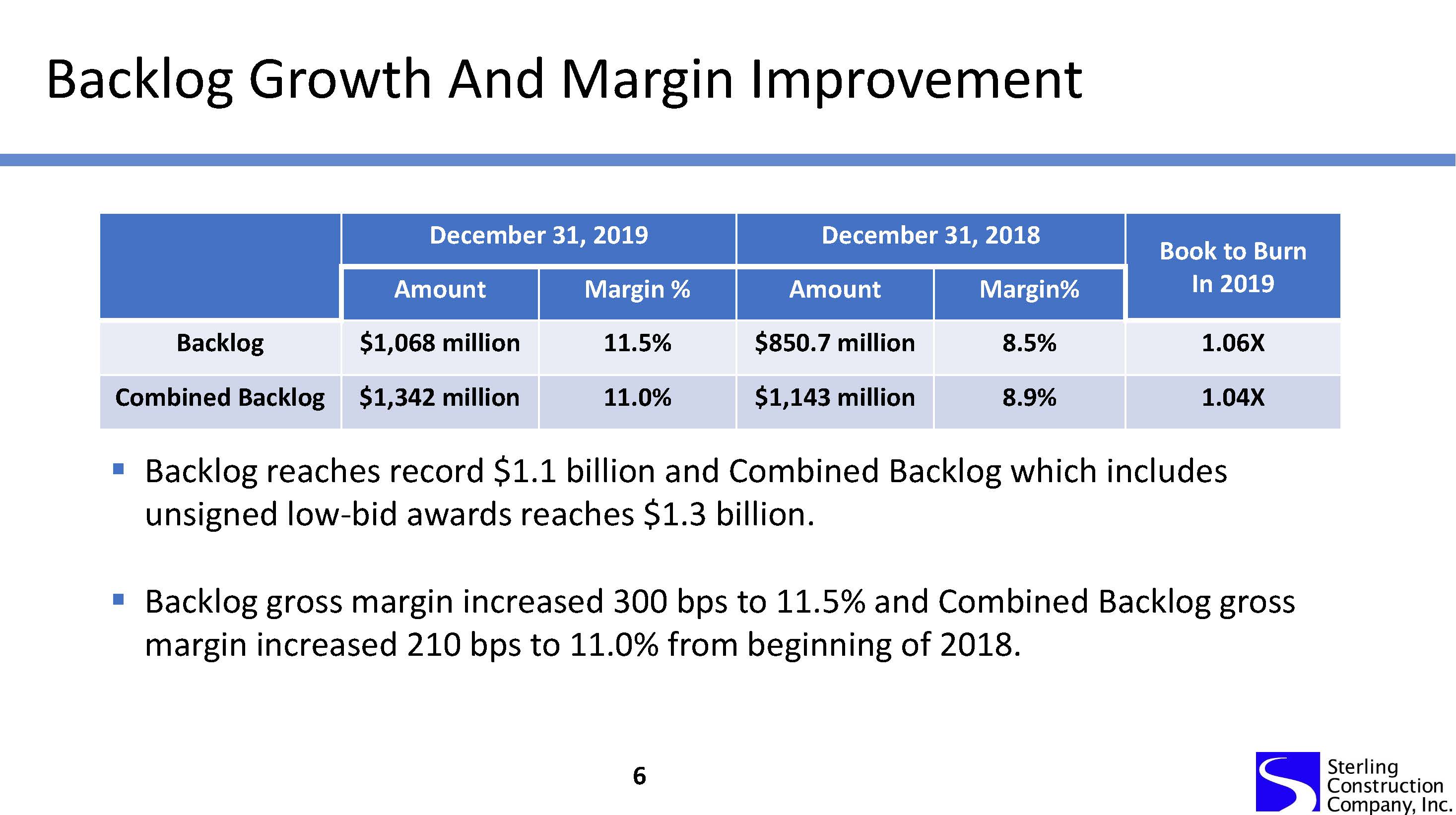 strlq419presentationpage06.jpg