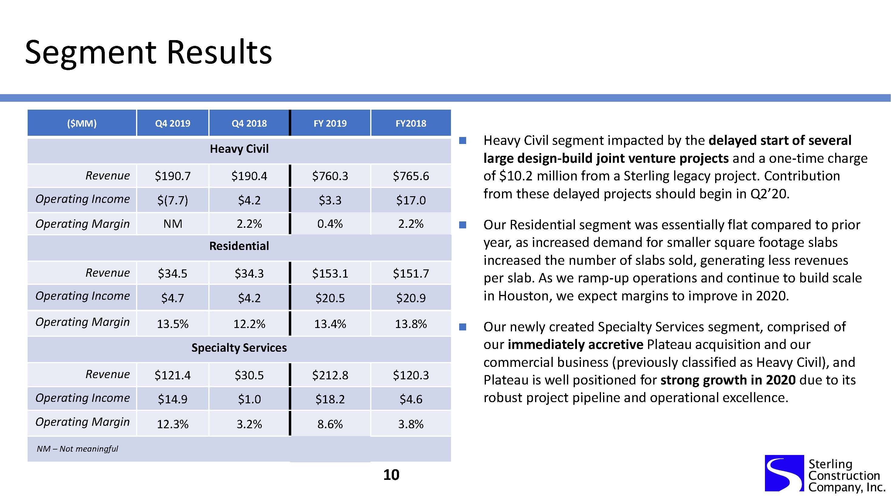 strlq419presentationpage10.jpg