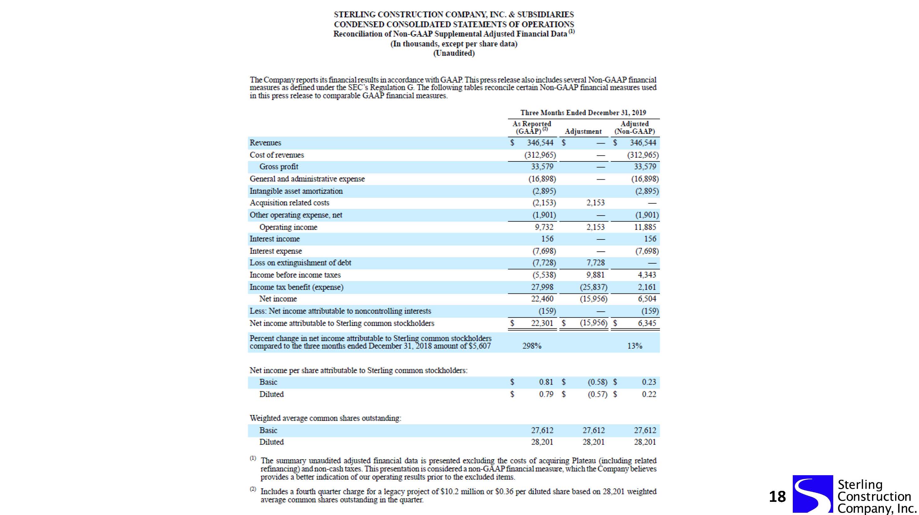 strlq419presentationpage18a.jpg